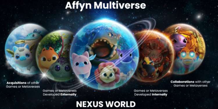 Top 5 NFT Games to Watch this July