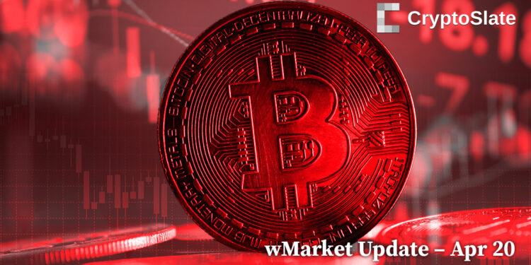 Bitcoin loses $29k as crypto market cap crumbles a further $9.6B