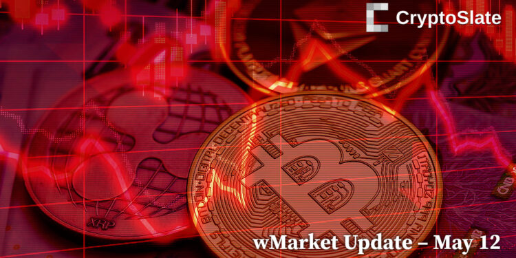 Bitcoin dumps below $27,000 amid marketwide rout