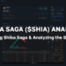 Exploring the Shiba Saga Project and Analyzing the SHIA Coin