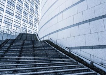 Applying cyber resilience to DORA solutions