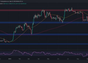 These Bearish Signs Spell Trouble for Bitcoin Amid Rollercoaster at $26K (BTC Price Analysis)