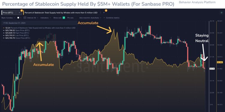 This Could Be The Metric To Watch For A Bitcoin Bounce: Santiment
