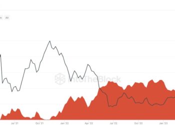 44.2% Of Ethereum Holders Now In Loss, Is This The Bottom?