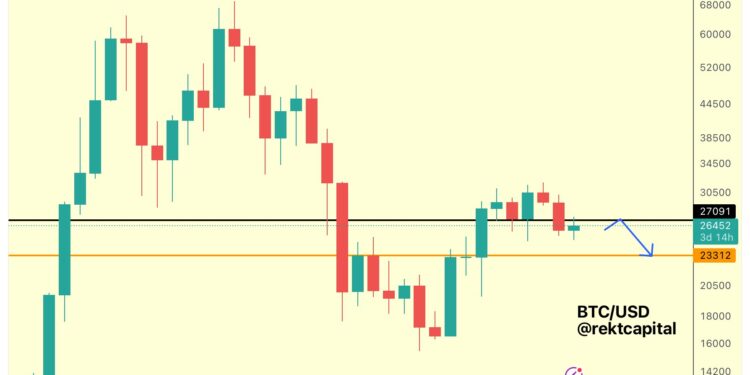 How September’s Close Could Change Everything