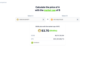 How Much Will Dogecoin Trade At If It Attains The Market Cap Of Bitcoin Or Ethereum?