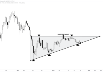 Failed Bullish Pattern Could Send Ethereum Sub-$1000