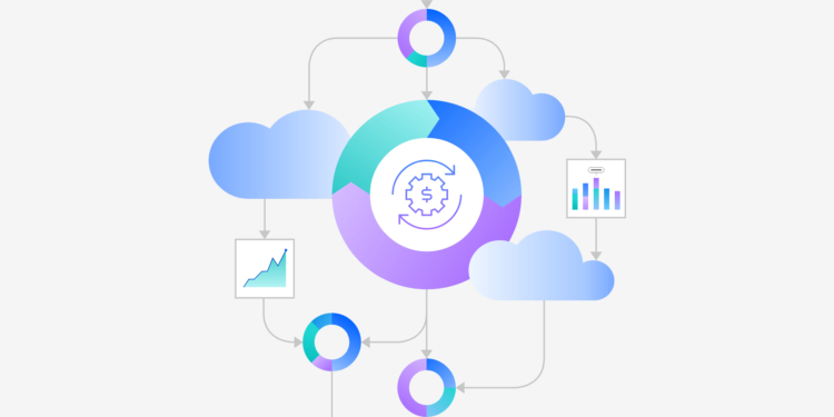 Operationalize and automate FinOps with Apptio Cloudability and IBM Turbonomic