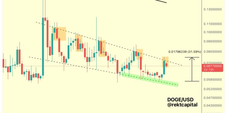 Can Dogecoin Rally 135%? Here’s What Needs To Happen