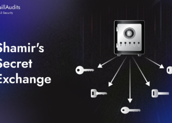 Shamir’s Secret Sharing Demystified: A Visual Guide