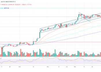 Bitcoin Crashes To $41,500 As ETF Approval Hangs In Balance