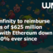 Axie Infinity to reimburse victims of $625 million hack, with Ethereum down over 60% ever since