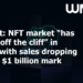 Report: NFT market “has fallen off the cliff” in June, with sales dropping below $1 billion mark