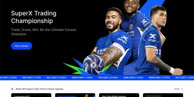 Are Your Funds Safe And Secure With BingX?