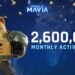 Heroes of Mavia hits 2.6 million MAUs