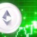 Getting Cheaper, Getting Higher? Ethereum Dencun Upgrade And The Potential For ETH To Rise Back Above $4,000