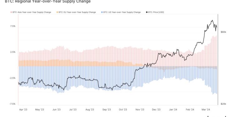 Can Hong Kong’s Spot ETFs Make It Happen?