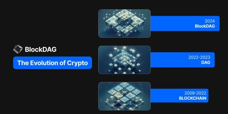 Bullish Forecast for SHIB and TRX, Is BDAG 2024’s Top Crypto Gem?